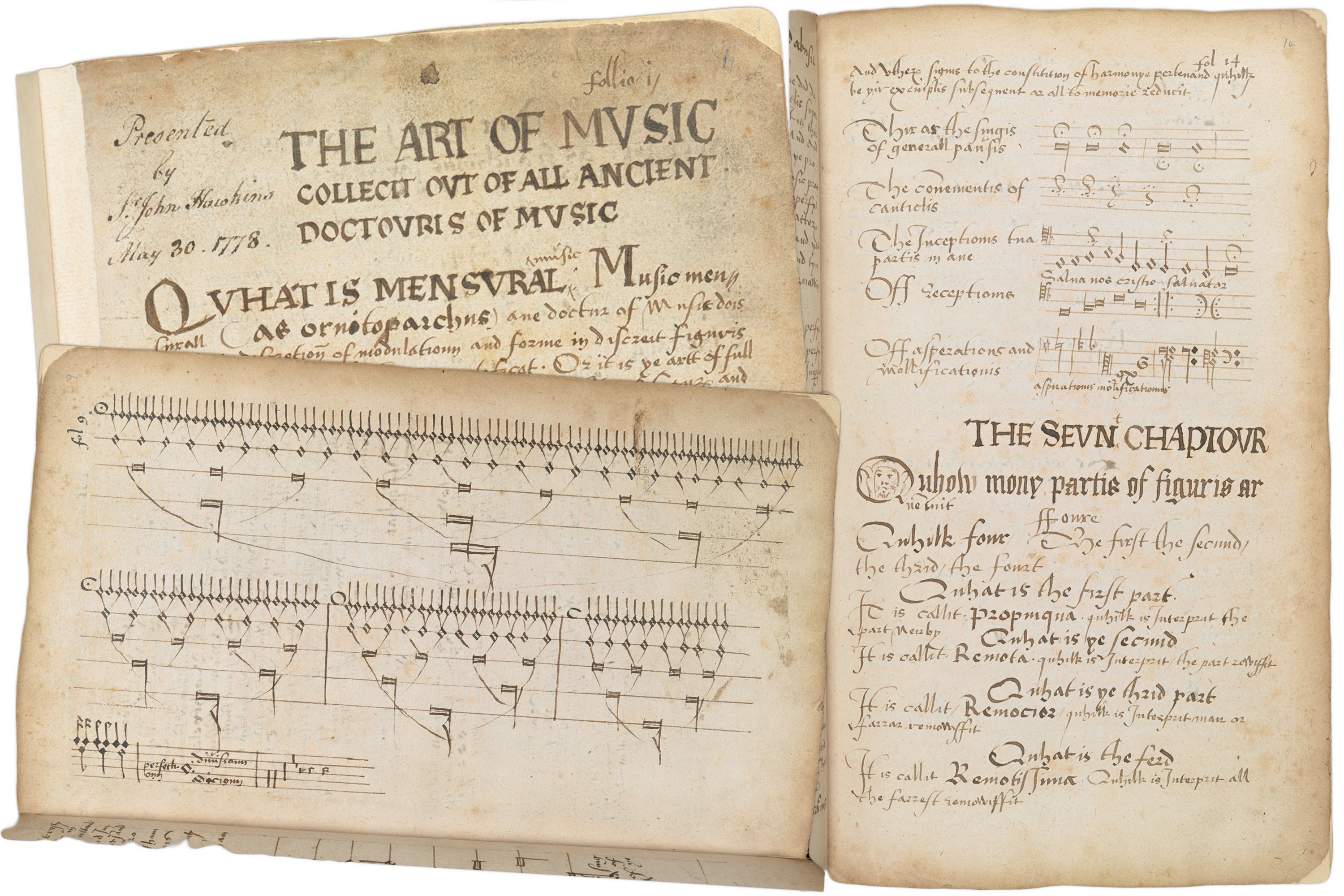 The Art of Music